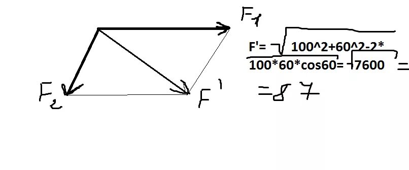 Угол 60 градусов теорема. Нахождение угла равнодействующей силы. Найдите построением равнодействующую сил в 90н и 120н. Равнодействующая сила по теореме косинусов. Равнодействующая двух сил под углом 60.