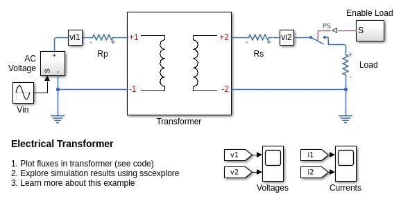 Transformers circuit