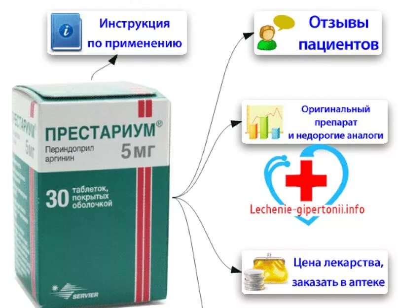 Принимать престариум вечером. Таблетки от давления Престариум а 5 мг. Таблетки от гипертонии доприноприл. Таблетки от давления Престариум 5 +5. Престариум а таб. 5мг №30.