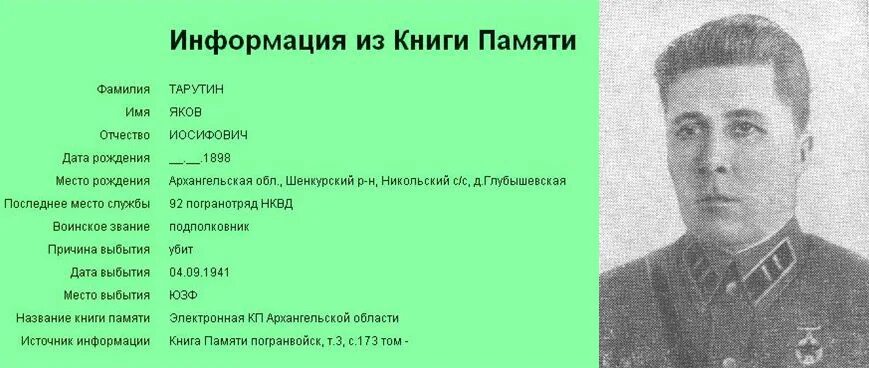 Сайт книга памяти по фамилии. Книга памяти Архангельской области. Книга памяти погранвойск. Тарутин Яков Иосифович.