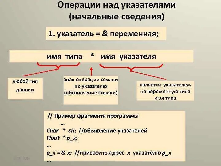 Какие операции обратимы то есть. Операции над указателями. Операции над указателями с++. Операции над указателями в си. Объявление указателей, операции с указателями.