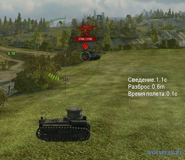 Круг разброса для World of Tanks. Круг сведения для World of Tanks. Разброс орудия в WOT. Сведение и разброс.