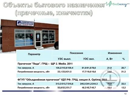 Объект бытового назначения