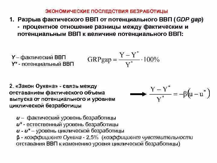 Потенциальный ВВП формула расчета. Формула нахождения потенциального ВВП. Величина фактического ВВП. Фактический объем ВВП. Определите величину фактического ввп