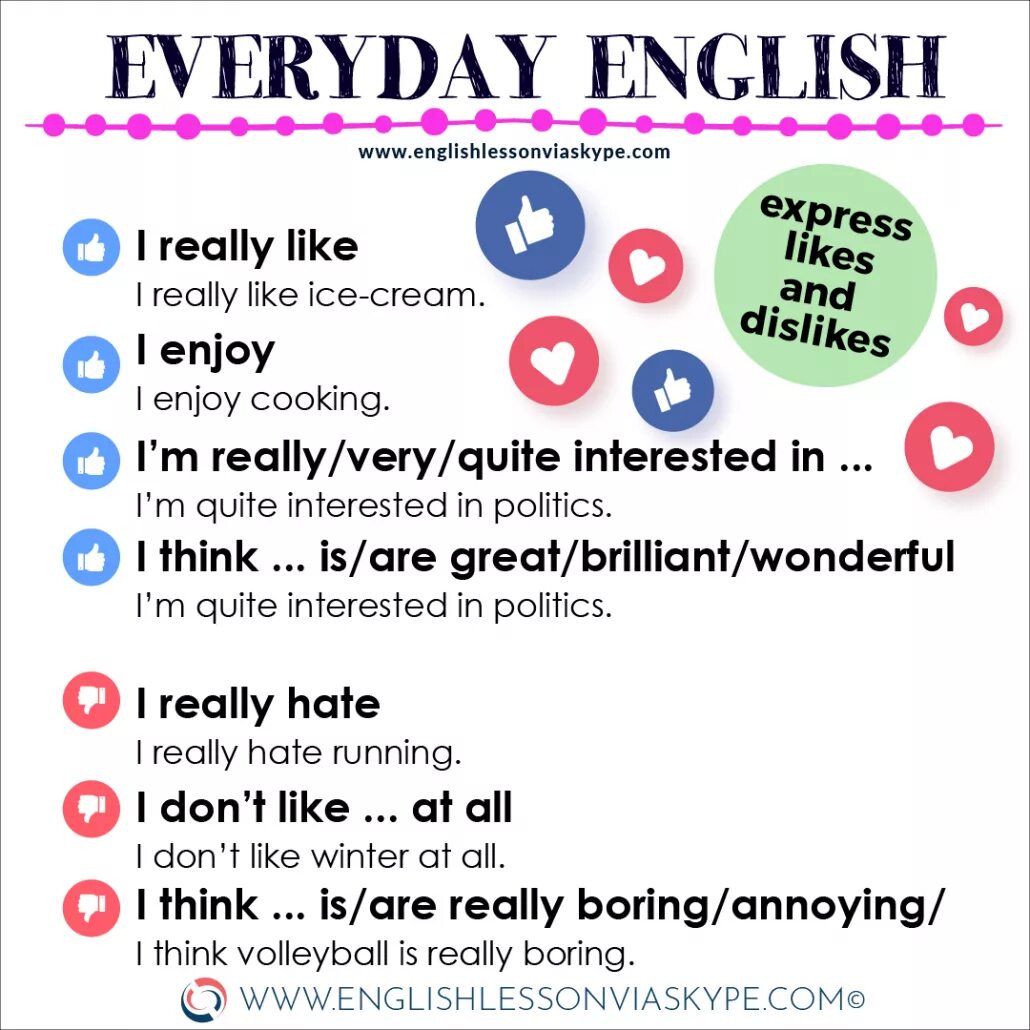 Give simple reasons for liking disliking. Фразы like and Dislike. Фразы с like в английском языке. Likes Dislikes в английском языке. Phrases in English for everyday.