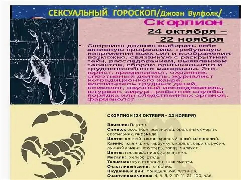 Гороскоп скорпион апрель 24. Гороскоп "Скорпион". Сексуальность знаков зодиака. Характер скорпиона.