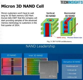 3d nand