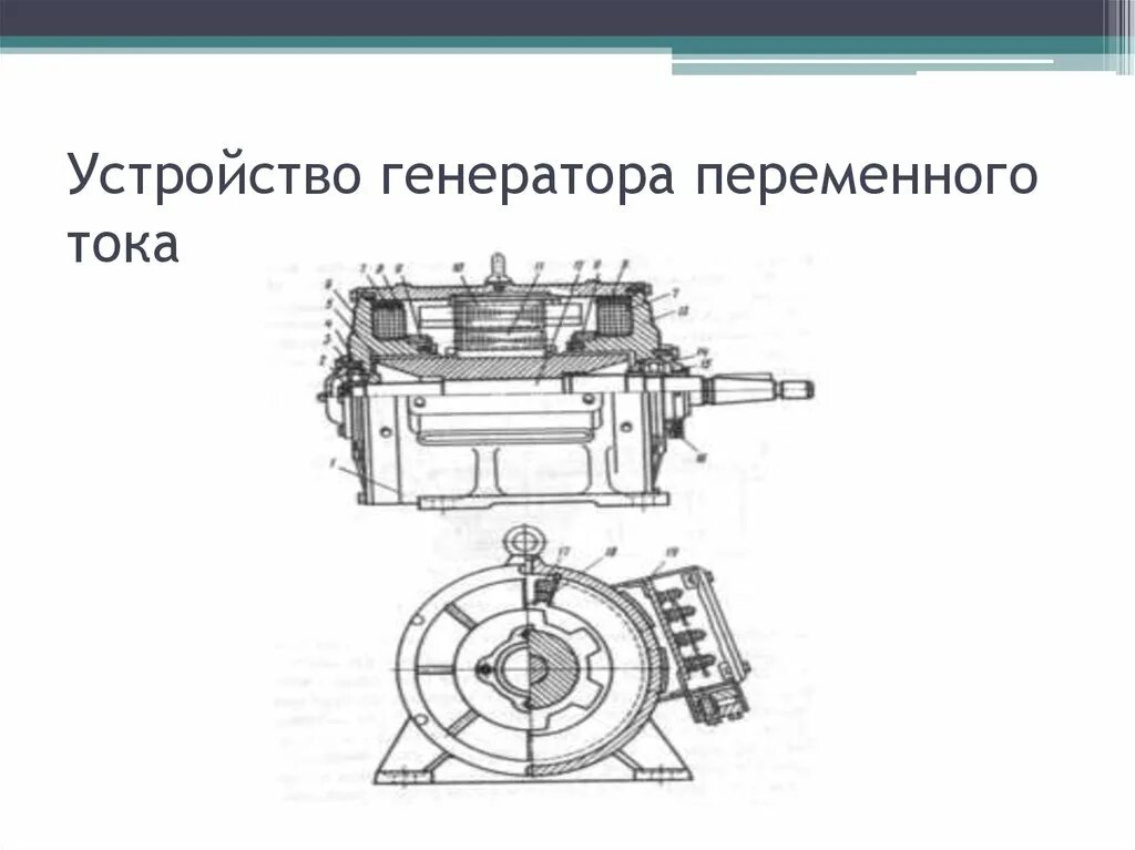 Основные части генератора пассажирского вагона. Генератор переменного тока пассажирского вагона. Подвагонный Генератор пассажирского вагона 2 гв 003. Генератор подвагонный 2гв-003. Конструкция генератора 2гв-003.