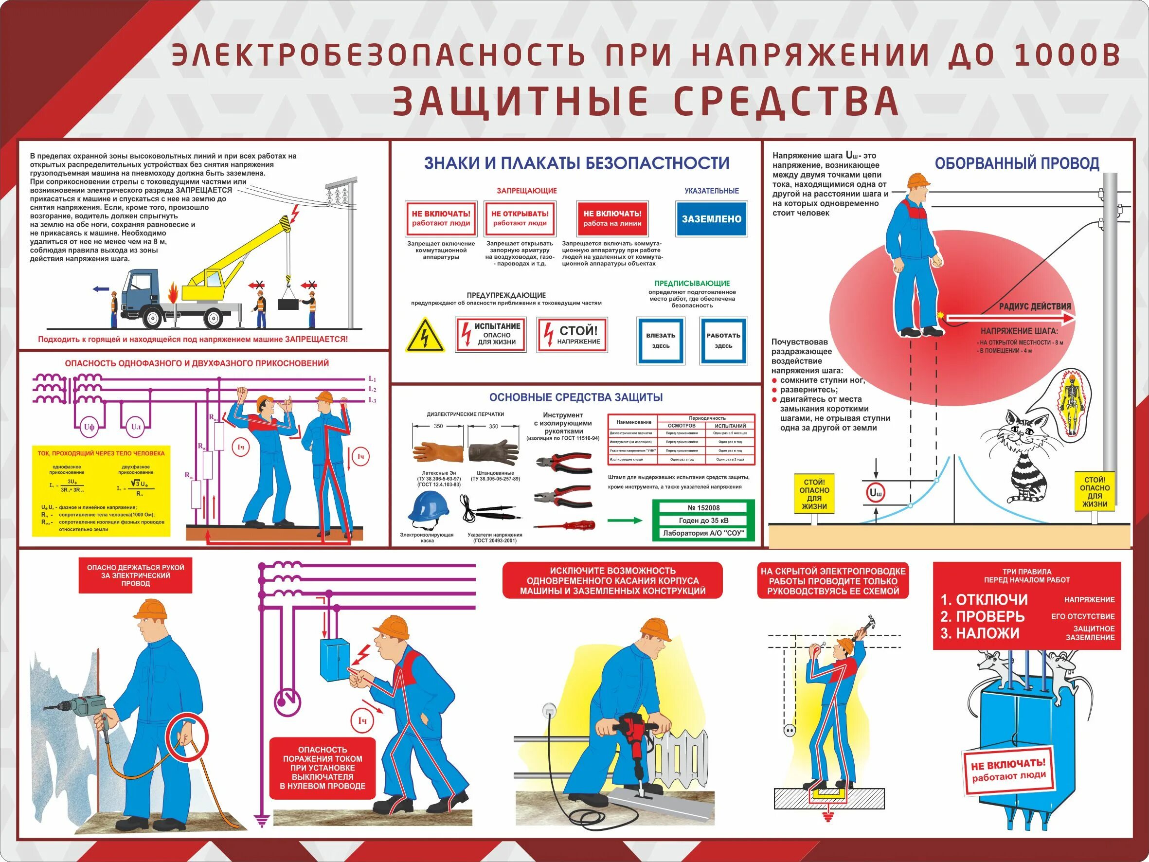 Электробезопасность 2 группа до 1000 2024 год. Организация работ по распоряжению. Электробезопасность 2 группа до 1000 2024 год. Электробезопасность 2 группа до 1000 2024 год. Электробезопасность 2 группа до 1000 2024 год.