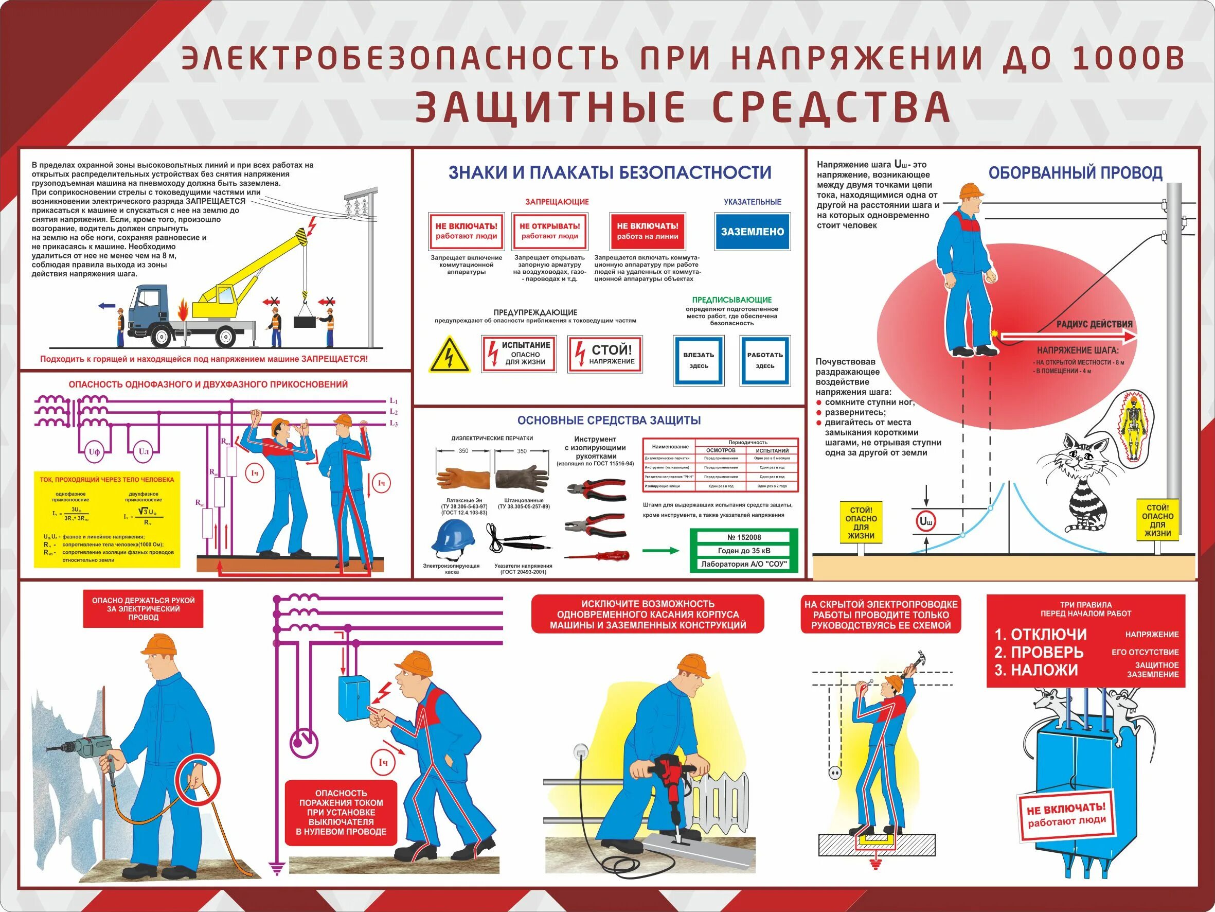 Тест24 ру электробезопасность 4. Электробезопасность при напражении до1000 в. Плакат «электробезопасность». Электробезопасность при напряжении до 1000 в. Плакат электробезопасность до 1000 в.