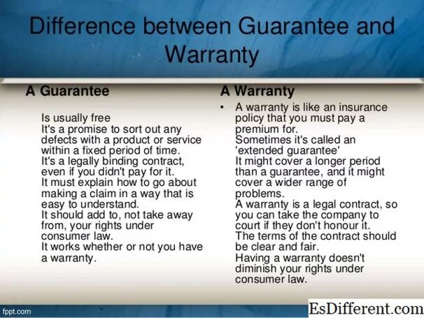 Гарантия 2 года иконка. Warranty law. Продленная гарантия картинка. 3 года гарантии иконка. 1 год гарантии наклейка.
