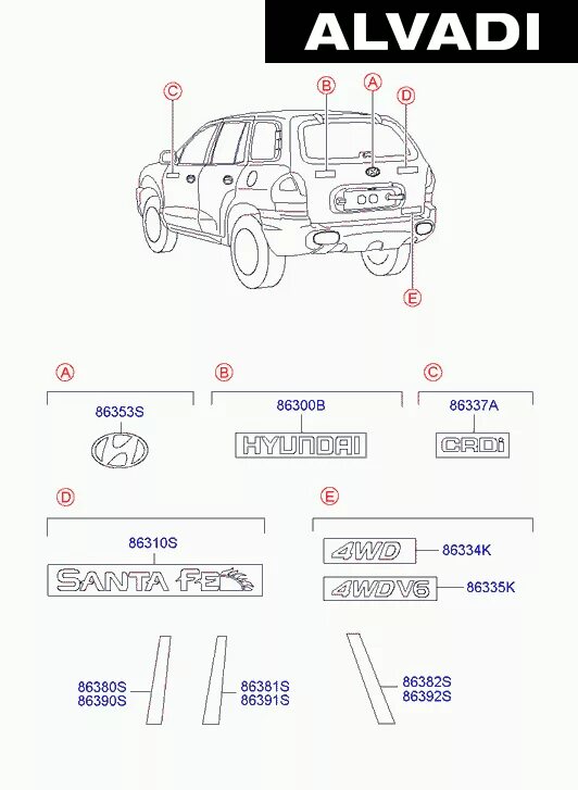расход топлива санта фе 2021г. логотип hyundai санта фе. расход топлива хундай санта фе 2. Hyundai sm santa fe classic 2007. Hyundai santa fe 2013 высота автомобиля.