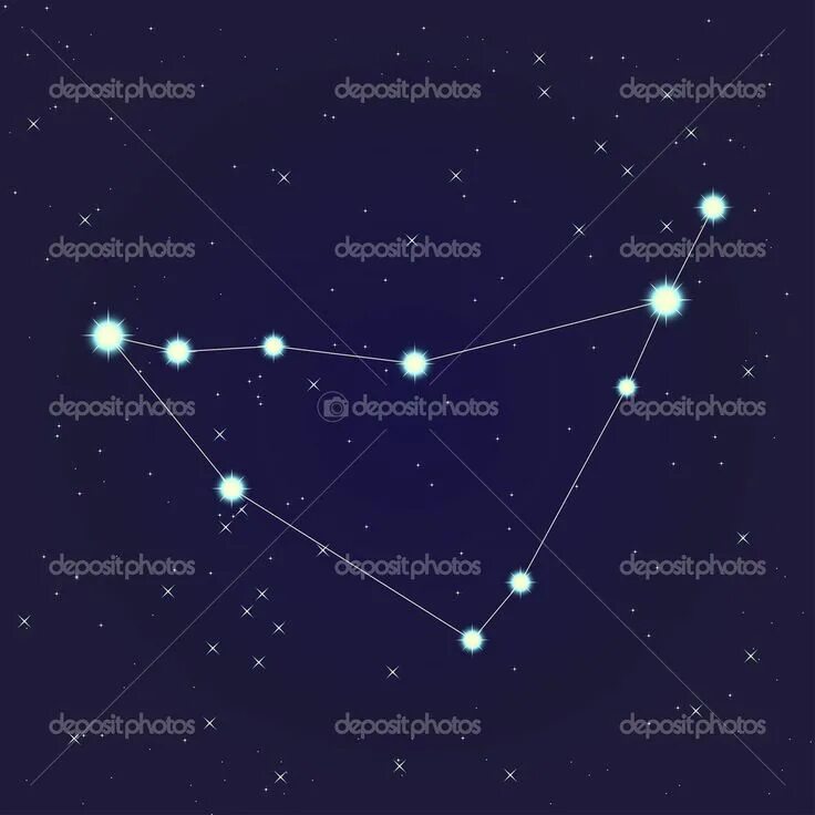Знаки зодиака capricorn созвездие. Созвездие capricornus. Зодиакальное созвездие козерог. Яркие звезды созвездия козерога. Зодиакальное созвездие козерог.