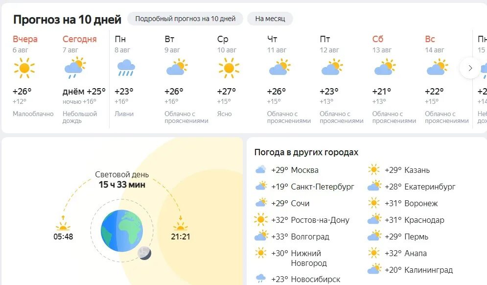 Погода в новосибирске утром. Прогноз погоды в Новосибирске. Погода в Новосибирске. Погода в Новосибирске на неделю. Прогноз погоды в Новосибирске на месяц.