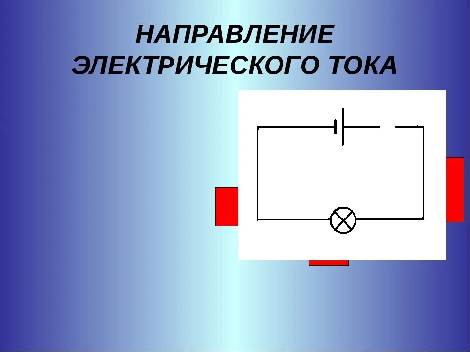 Направление электрического тока. Направление тока в электрической цепи. Направление тока на схеме. Электрический ток направление тока.