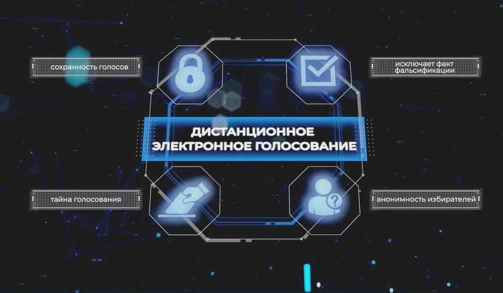 Https vybory gov ru elections anonymization