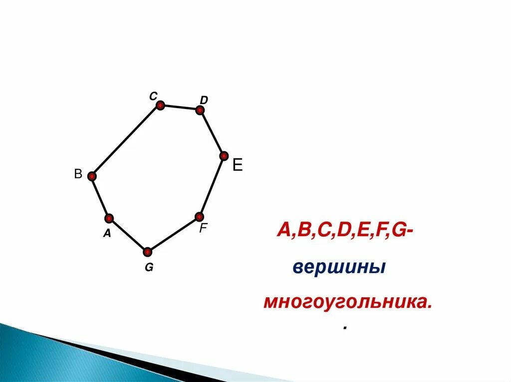 Число вершин многоугольника. Число вершин многоугольника формула. Вершины многоугольника 1 класс. Смежные отрезки многоугольника это. Несмежные вершины многоугольника.