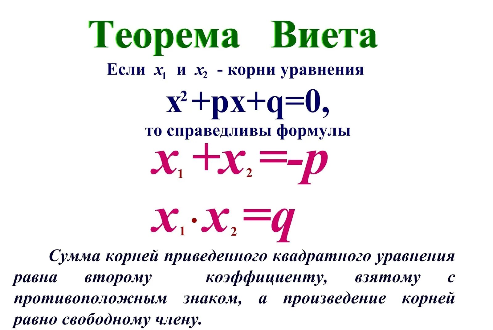 Квадратные уравнения теорема как решать уравнения. Формула Виета Алгебра 8 класс. Решение квадратных уравнений по формулам и теорема Виета. Теорема Виета для квадратного уравнения. Теорема Виета для приведенного квадратного уравнения.