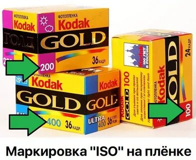 Iso пленки