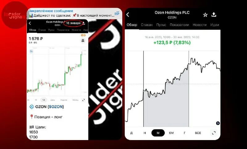 график работы озон 7 января 2024. график работы озон 7 января 2024. график работы озон. график работы озон 7 января 2024. пункт выдачи озон график.