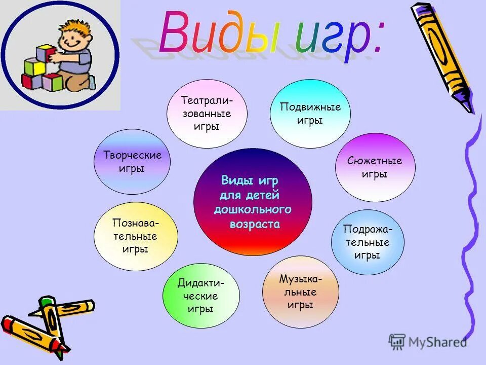 Многообразие игра. Виды игр. Виды игр в детском саду. Типы игр для детей. Виды игр в ДОУ.