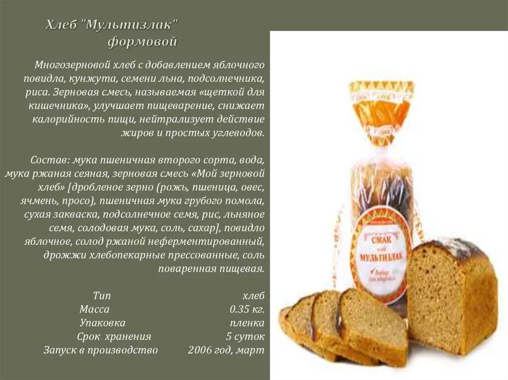 Состав зернового хлеба. Хлеб мультизлак. Зерновой хлеб состав. Хлеб многозерновой. Хлеб пшеничный зерновой.