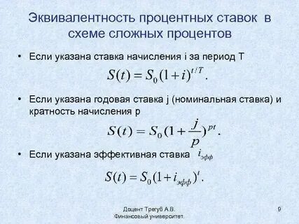 Определить годовую ставку простых процентов