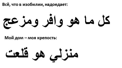 Особенности выбора расположения татуировки