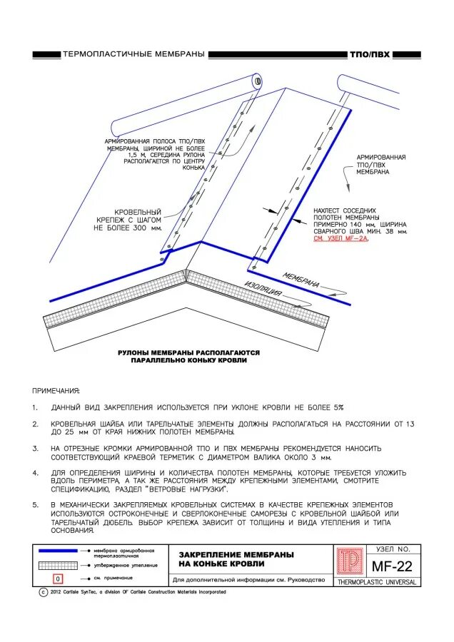 Уклон разуклонки плоской кровли минимальный. Утеплитель разуклонка технониколь. Угол уклона плоской кровли. Профлист минимальный уклон. Угол наклона кровли.