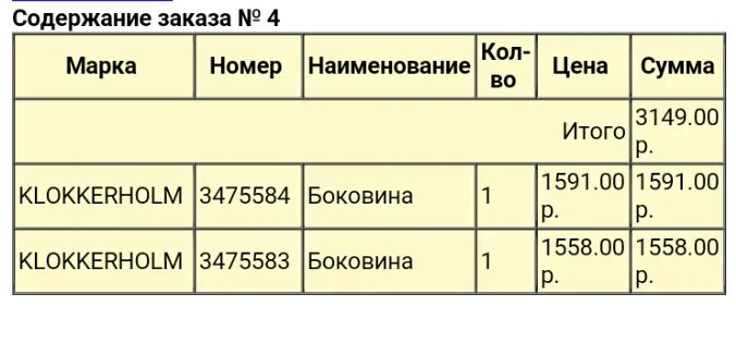 Содержимое заказов. Содержимое заказов