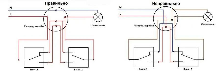 Как подключить 2 проходных выключателя схема