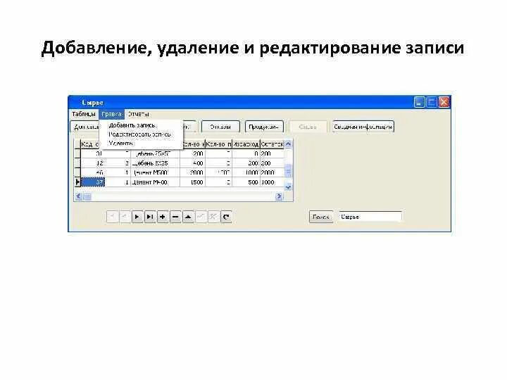 Сортировка удаление и добавление записей. Добавление, удаление данных и таблиц. Редактирование записи. Добавление и удаление записей из базы данных. Полное удаление данных
