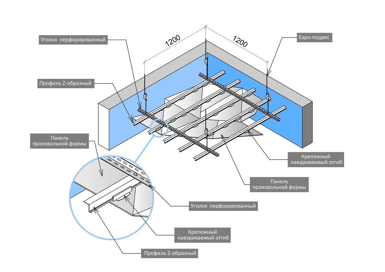 Реечный потолок схема крепления. Армстронг 600-600 узел крепления к потолку. Грильято 50х50 чертеж. Крепление подвесного потолка Армстронг.