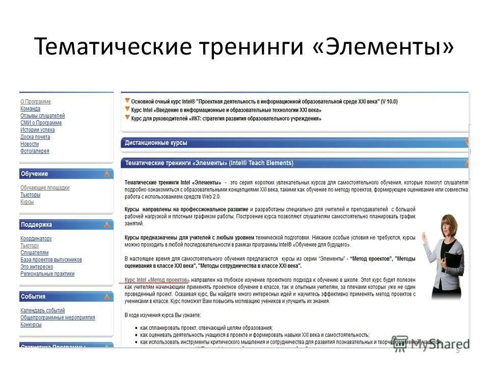 Темы электронных курсов. Темы электронных курсов. Персонажи ispring. Электронные курсы. Электронный гипермаркет.