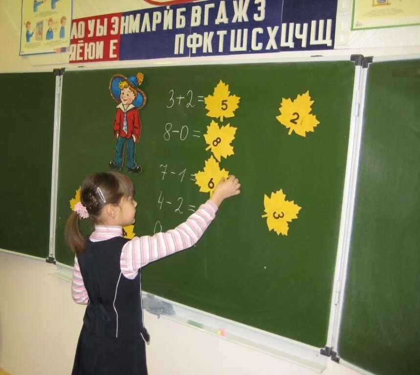 Роль урока в начальной школе. Наглядность на уроке. Урок в начальной школе. Дидактические игры на уроках. Игры на уроках в начальной школе.