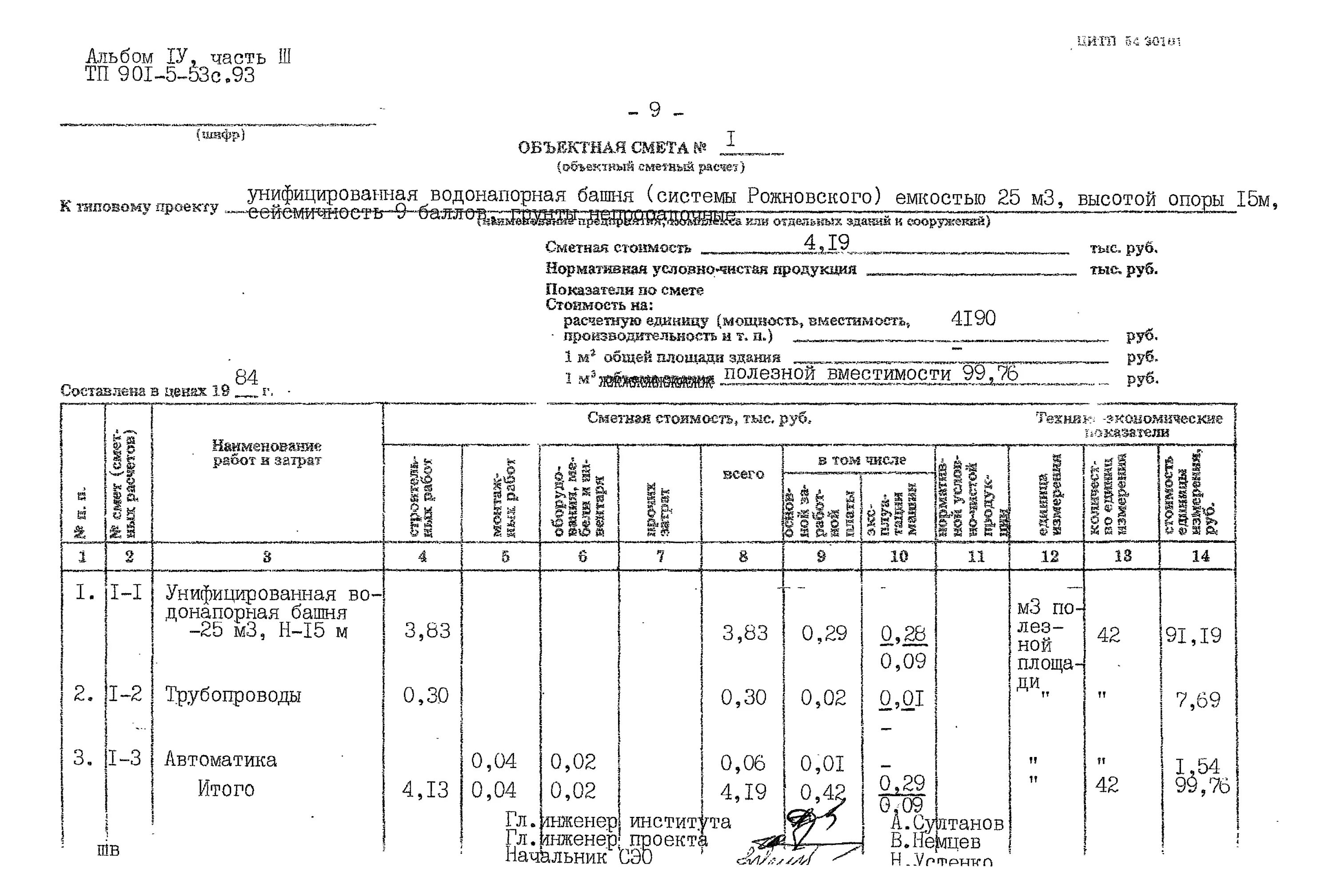 901-5-29 Унифицированные водонапорные стальные башни. Объектная смета. Смета на установку деревянных заборов. Смета картинка. Сметы автоматика