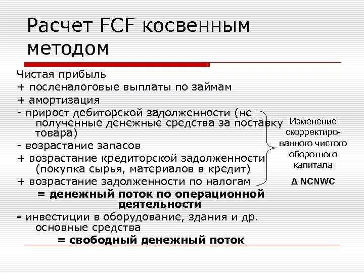 Косвенный долг. FCF расчет. FCF формула расчета. Расчет свободного денежного потока. Свободный денежный поток.