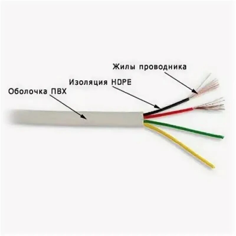 СОЕДИНЕНИЕ ЛЮСТРЫ photos
