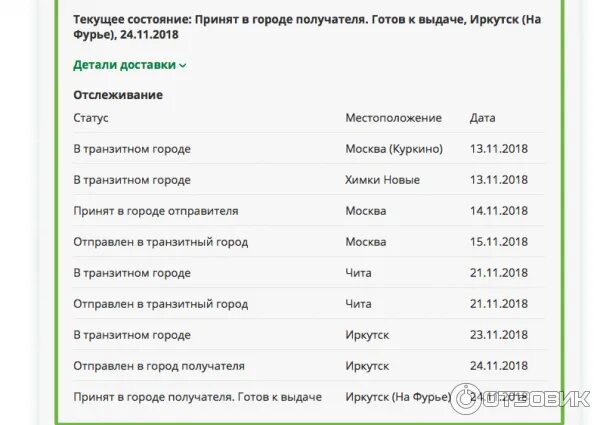 Что значит готов к выдаче. СДЭК принят в городе отправителя. Принят в городе отправителя СДЭК что это значит. Принят в городе получателя. Отправлен в город получателя.