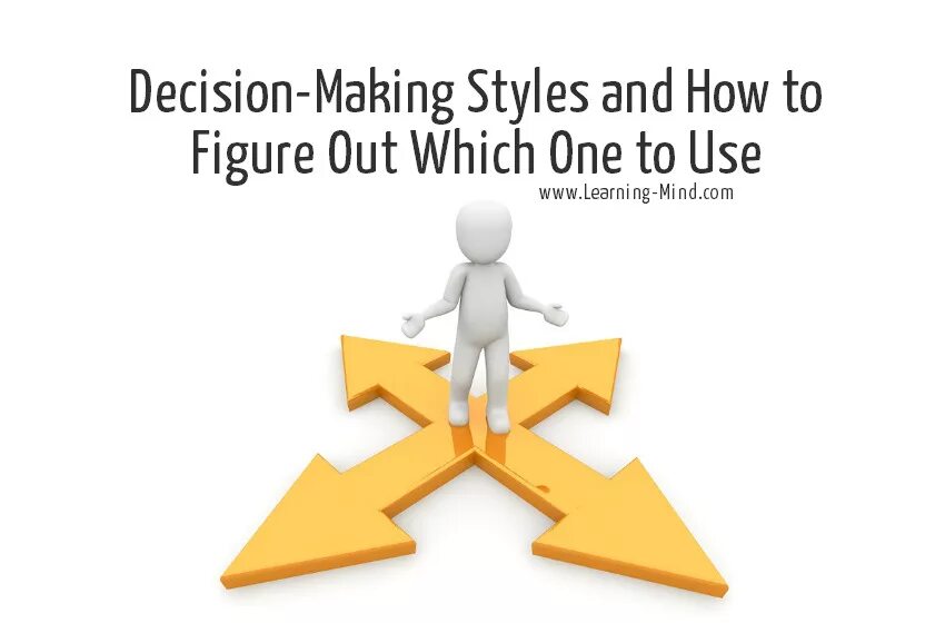 Poll questions. Difficult decision. Decision making Style. Make a choice. Tough choice.