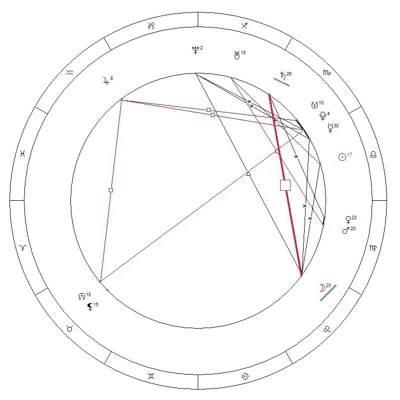 Оппозиция венеры и юпитера. Луна юпитер в натальной карте. Луна квадрат сатурн в натальной. Знак сатурна в натальной карте. Сатурн в натальной карте.