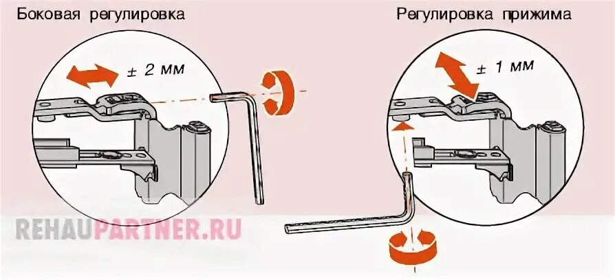 Как приподнять пластиковую дверь просела и задевает