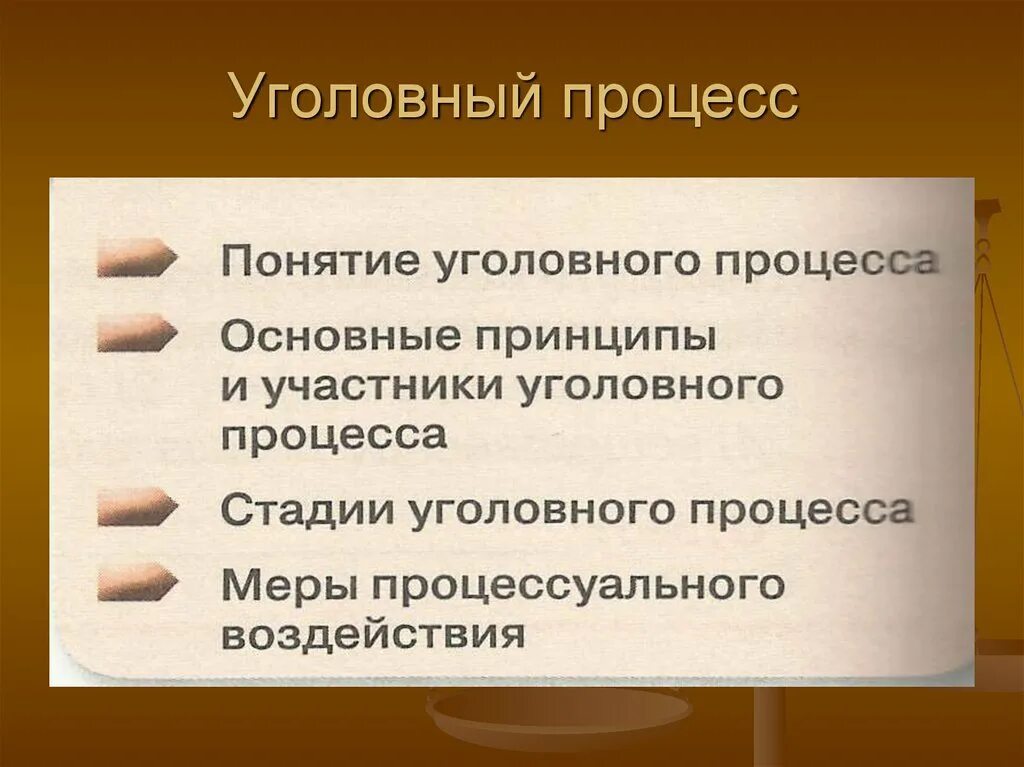 Особенности уголовного процесса план. Уголовный процесс. Уголовное судопроизводство. Понятие уголовного процесса. Уголовный процесс и уголовное судопроизводство.