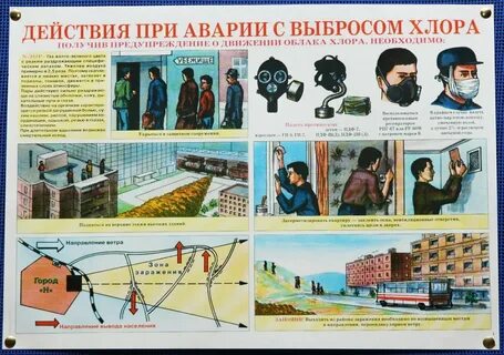 Действия при аварии ахов