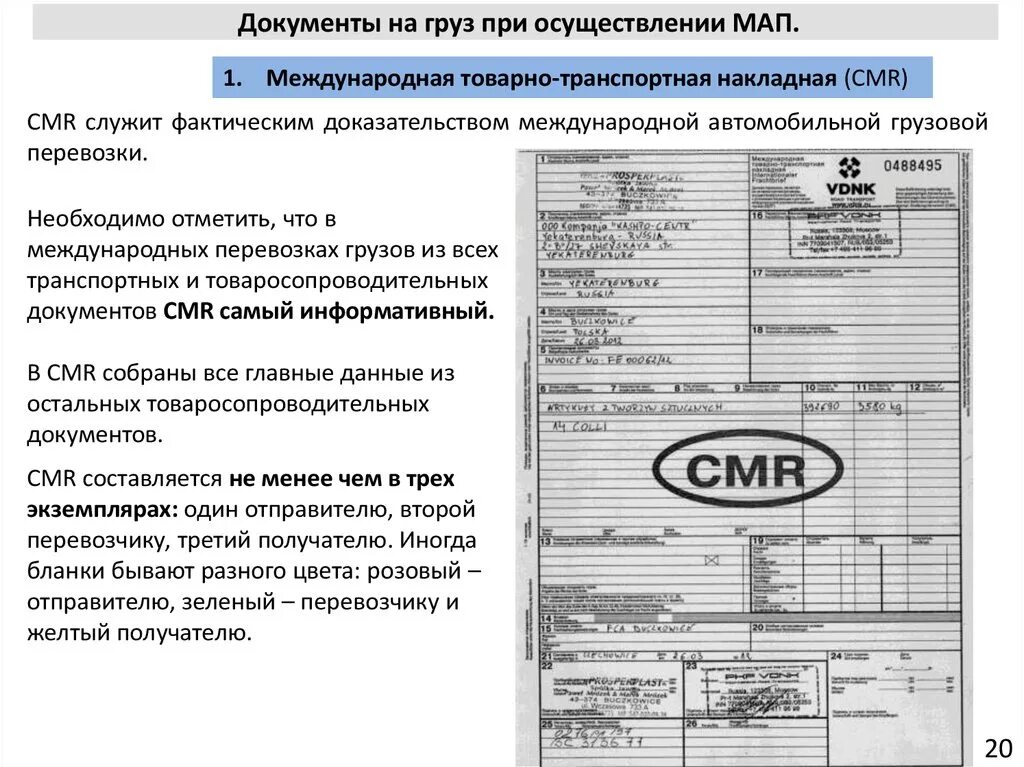 СМР ЦМР. Товарно транспортная накладная CMR. Международная транспортная накладная CMR. СМР это транспортная накладная.