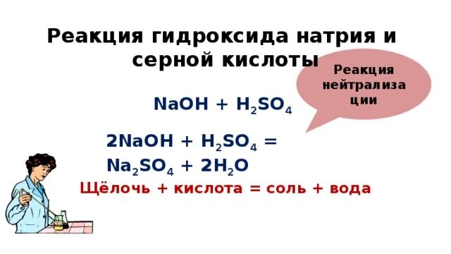 Взаимодействие серы с гидроксидом натрия уравнение реакции. Гидроксид натрия плюс серная кислота. Реакция серной кислоты с гидроксидом натрия. Гидроксид натрия и серная кислота реакция. Реакция нейтрализации серной кислоты гидроксидом натрия.