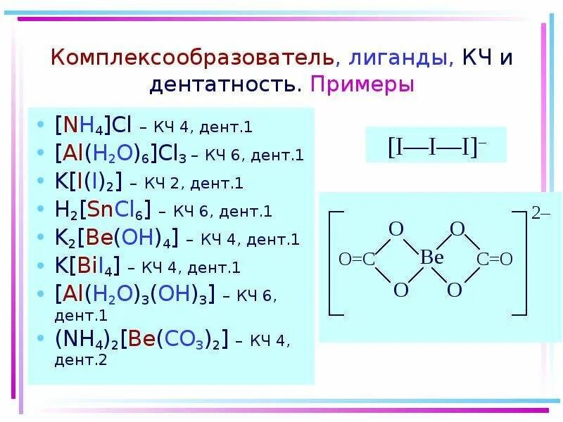 Nh 3 i 2