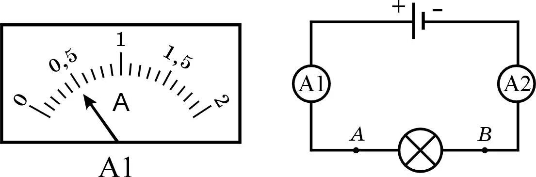 Схема лабораторного амперметра. Схематическое изображение вольтметра. Схема с амперметром, вольтметром и ваттметром. Амперметр и вольтметр в физике на схеме.