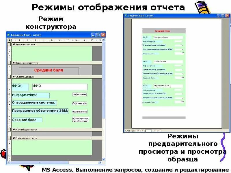 Режимы отображения документа. Режимы просмотра отчета. режимы работы с отчетами в access. режим просмотра отчетов в access. отчет в режиме конструктора.