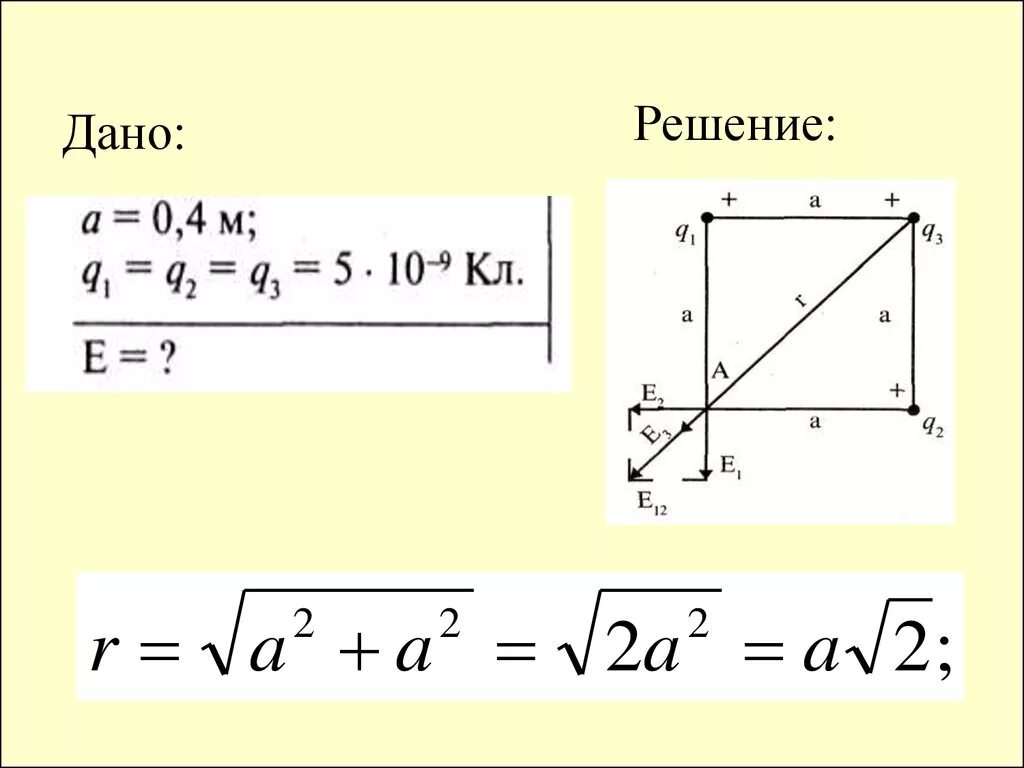 Принцип суперпозиции полей для напряженности. Принцип суперпозиции математика. Суперпозиция задачи. Принцип суперпозиции полей формула. Принцип суперпозиции электростатических полей е1=е2.